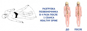 Свинг-машина тренажер для позвоночника Healthy Spine